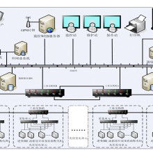 广州市晨辉科技 深耕印刷行业，以专业软件开发赋能企业数字化升级